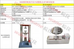 電池片多通道拉力機測試儀立式與臥式有什么不同？